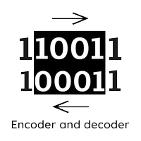 encoder-and-decoder
